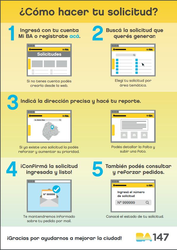 Como hacer una solicitud.JPG