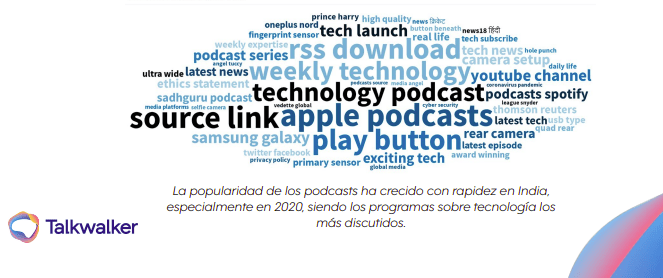 Medios: El auge del&nbsp;audio