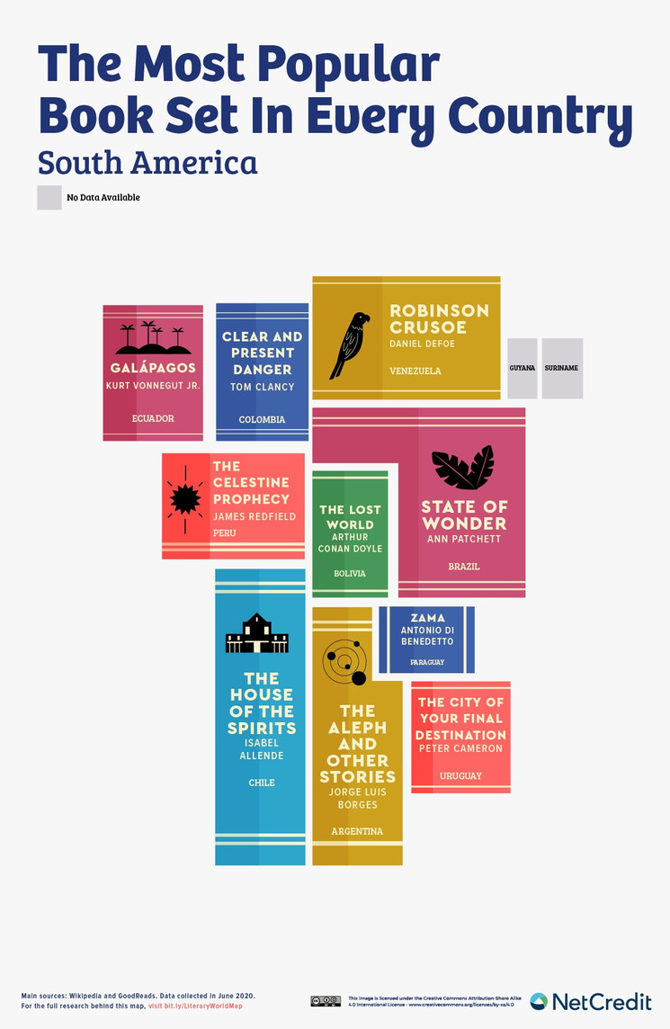 Los libros que más representan a los habitantes de cada país del&nbsp;mundo