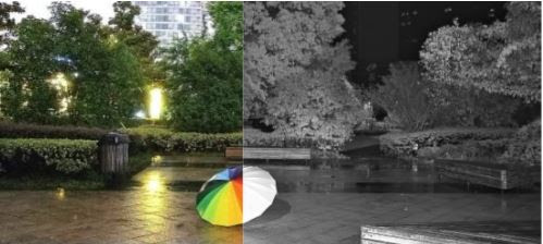 Últimas tendencias en soluciones de Inteligencia&nbsp;Artificial