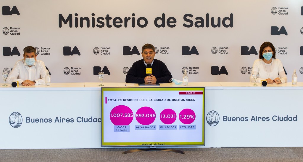 Coronavirus: el Ministerio de Salud porteño brindó detalles sobre la situación&nbsp;sanitaria