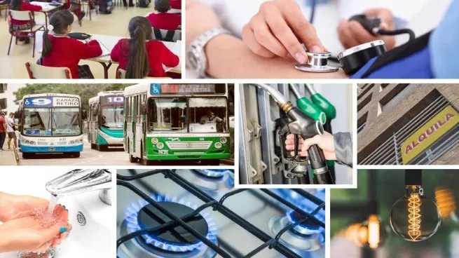 Alquileres, transporte, prepagas y servicios públicos: cuáles son los aumentos que llegarán en&nbsp;octubre