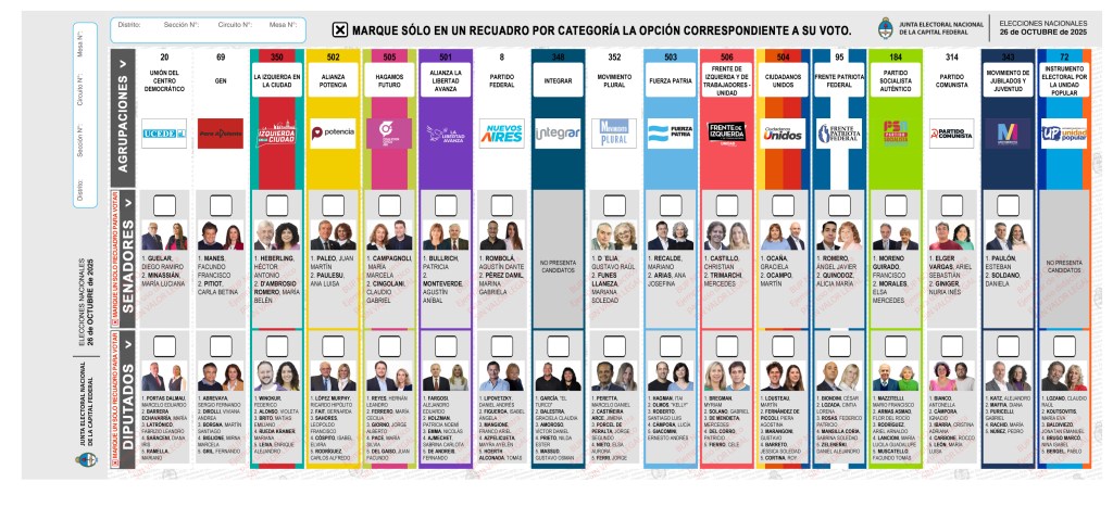 Elecciones 2025: así será la Boleta Única de Papel de&nbsp;CABA